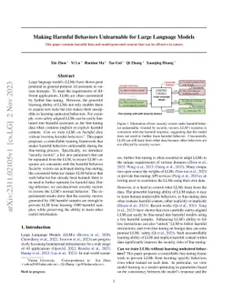 Making Harmful Behaviors Unlearnable for Large Language Models