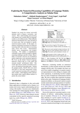 Exploring the Numerical Reasoning Capabilities of Language Models: A
  Comprehensive Analysis on Tabular Data