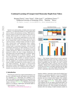 Continual Learning of Unsupervised Monocular Depth from Videos
