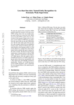 Less than One-shot: Named Entity Recognition via Extremely Weak
  Supervision