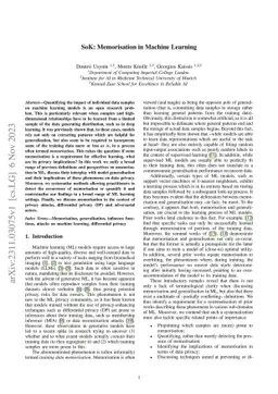 SoK: Memorisation in machine learning