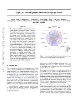 CogVLM: Visual Expert for Pretrained Language Models