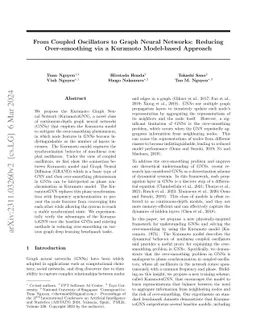 From Coupled Oscillators to Graph Neural Networks: Reducing
  Over-smoothing via a Kuramoto Model-based Approach