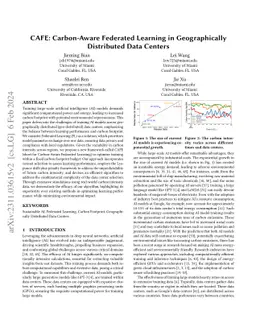 CAFE: Carbon-Aware Federated Learning in Geographically Distributed Data
  Centers