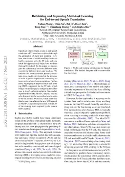 Rethinking and Improving Multi-task Learning for End-to-end Speech
  Translation