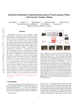 Enhancing Multimodal Compositional Reasoning of Visual Language Models
  with Generative Negative Mining