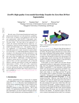ZeroPS: High-quality Cross-modal Knowledge Transfer for Zero-Shot 3D Part Segmentation