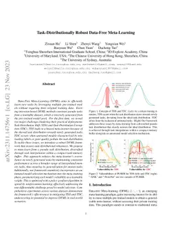 Task-Distributionally Robust Data-Free Meta-Learning
