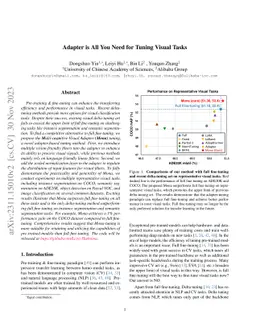 Adapter is All You Need for Tuning Visual Tasks