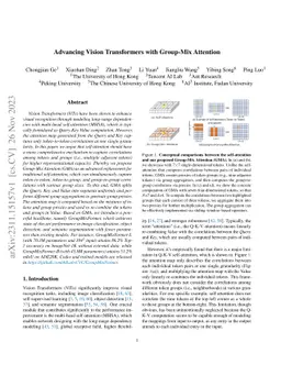 Advancing Vision Transformers with Group-Mix Attention