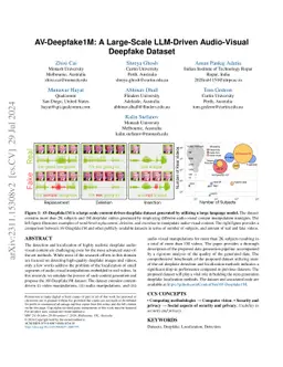 AV-Deepfake1M: A Large-Scale LLM-Driven Audio-Visual Deepfake Dataset