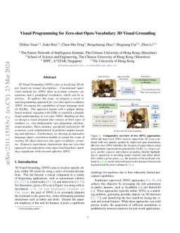 Visual Programming for Zero-shot Open-Vocabulary 3D Visual Grounding