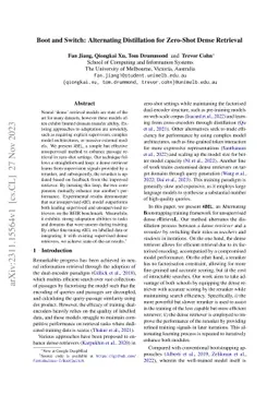 Boot and Switch: Alternating Distillation for Zero-Shot Dense Retrieval