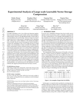 Experimental Analysis of Large-scale Learnable Vector Storage
  Compression
