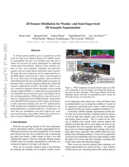 2D Feature Distillation for Weakly- and Semi-Supervised 3D Semantic
  Segmentation