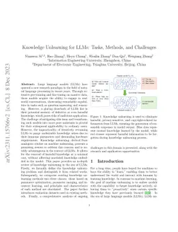 Knowledge Unlearning for LLMs: Tasks, Methods, and Challenges