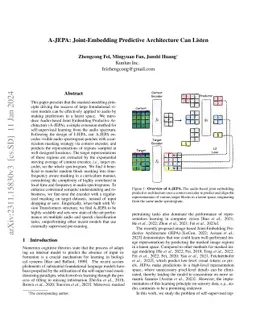 A-JEPA: Joint-Embedding Predictive Architecture Can Listen