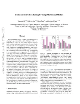 Continual Instruction Tuning for Large Multimodal Models