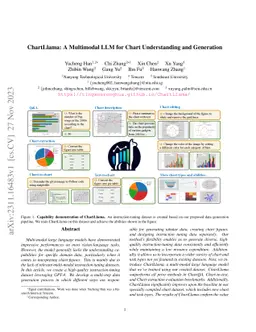 ChartLlama: A Multimodal LLM for Chart Understanding and Generation