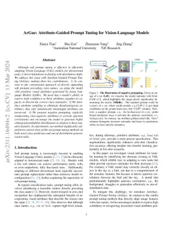 ArGue: Attribute-Guided Prompt Tuning for Vision-Language Models