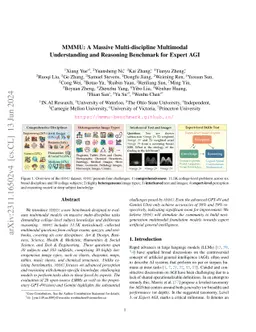 MMMU: A Massive Multi-discipline Multimodal Understanding and Reasoning
  Benchmark for Expert AGI