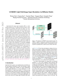 LFSRDiff: Light Field Image Super-Resolution via Diffusion Models