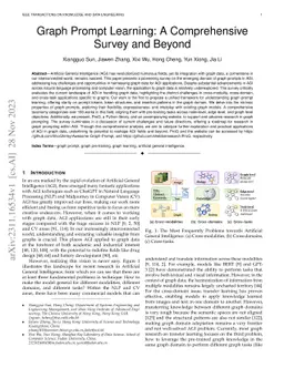 Graph Prompt Learning: A Comprehensive Survey and Beyond