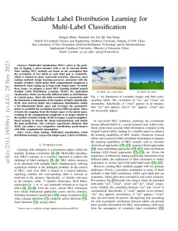 Scalable Label Distribution Learning for Multi-Label Classification