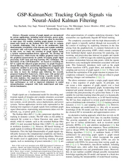 GSP-KalmanNet: Tracking Graph Signals via Neural-Aided Kalman Filtering