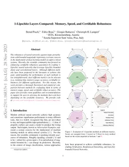 1-Lipschitz Layers Compared: Memory, Speed, and Certifiable Robustness