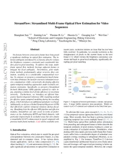 StreamFlow: Streamlined Multi-Frame Optical Flow Estimation for Video
  Sequences