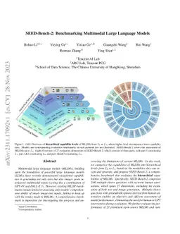 SEED-Bench-2: Benchmarking Multimodal Large Language Models