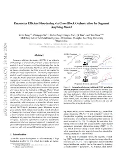 Parameter Efficient Fine-tuning via Cross Block Orchestration for
  Segment Anything Model