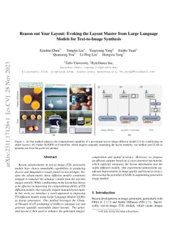 Reason out Your Layout: Evoking the Layout Master from Large Language
  Models for Text-to-Image Synthesis