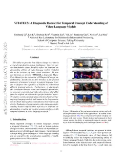 VITATECS: A Diagnostic Dataset for Temporal Concept Understanding of
  Video-Language Models