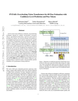 PViT-6D: Overclocking Vision Transformers for 6D Pose Estimation with
  Confidence-Level Prediction and Pose Tokens
