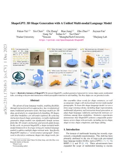 ShapeGPT: 3D Shape Generation with A Unified Multi-modal Language Model