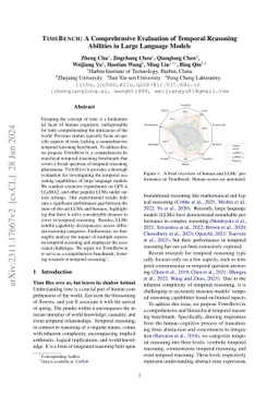 TimeBench: A Comprehensive Evaluation of Temporal Reasoning Abilities in
  Large Language Models