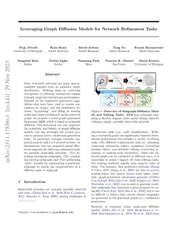Leveraging Graph Diffusion Models for Network Refinement Tasks