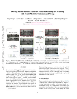 Driving into the Future: Multiview Visual Forecasting and Planning with
  World Model for Autonomous Driving