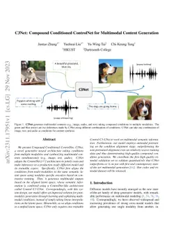 C3Net: Compound Conditioned ControlNet for Multimodal Content Generation