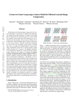Corner-to-Center Long-range Context Model for Efficient Learned Image
  Compression
