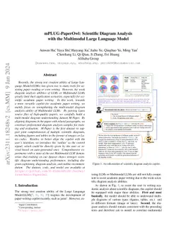 mPLUG-PaperOwl: Scientific Diagram Analysis with the Multimodal Large
  Language Model