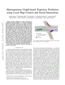Heterogeneous Graph-based Trajectory Prediction using Local Map Context
  and Social Interactions