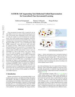 SATHUR: Self Augmenting Task Hallucinal Unified Representation for
  Generalized Class Incremental Learning