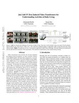 Just Add $π$! Pose Induced Video Transformers for Understanding
  Activities of Daily Living