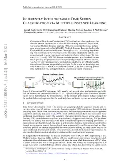 Inherently Interpretable Time Series Classification via Multiple
  Instance Learning