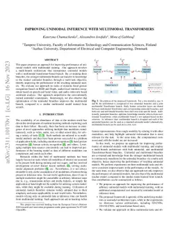 Improving Unimodal Inference with Multimodal Transformers