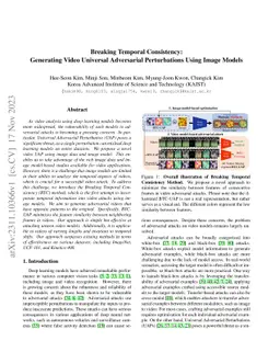 Breaking Temporal Consistency: Generating Video Universal Adversarial
  Perturbations Using Image Models