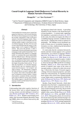 Causal Graph in Language Model Rediscovers Cortical Hierarchy in Human
  Narrative Processing